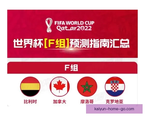 世界杯赛事预测与竞猜技巧全面解析,助你精准预测精彩对决 世界杯赛事预测与竞猜技巧全面解析,助你精准预测精彩对决