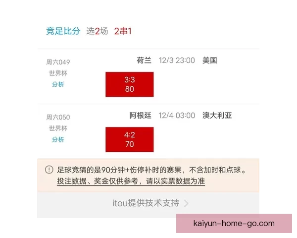 世界杯竞猜平台排名推荐哪家更靠谱值得信赖的选择 世界杯竞猜平台排名推荐哪家更靠谱值得信赖的选择