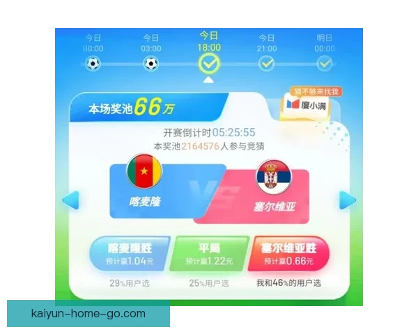 世界杯竞猜平台排名推荐哪家更靠谱值得信赖的选择 世界杯竞猜平台排名推荐哪家更靠谱值得信赖的选择