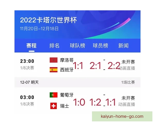 世界杯竞猜平台排名推荐哪家更靠谱值得信赖的选择 世界杯竞猜平台排名推荐哪家更靠谱值得信赖的选择