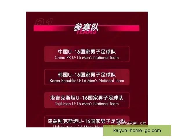中国男足再次垫底 U16国少三战全败无缘前六成绩惨淡