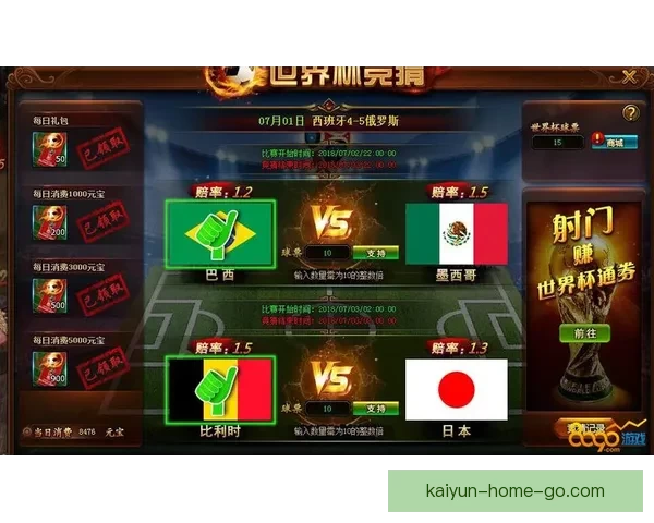 世界杯竞猜策略全面解析及热门对阵赛果预测指南 世界杯竞猜策略全面解析及热门对阵赛果预测指南