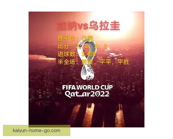 2026世界杯最新盘口分析及热门赛果预测全解读 2026世界杯最新盘口分析及热门赛果预测全解读